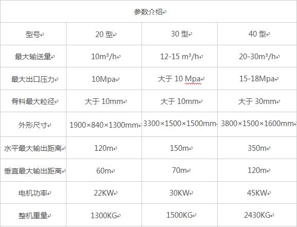 新型斜式二次構(gòu)造柱泵現(xiàn)貨